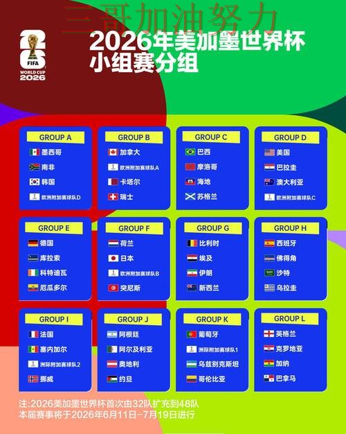 世界杯竞猜怎么选靠谱吗?入口汇总结果来了(FIFA World Cup 2026) 世界杯竞猜怎么选靠谱吗?入口汇总结果来了(FIFA World Cup 2026)