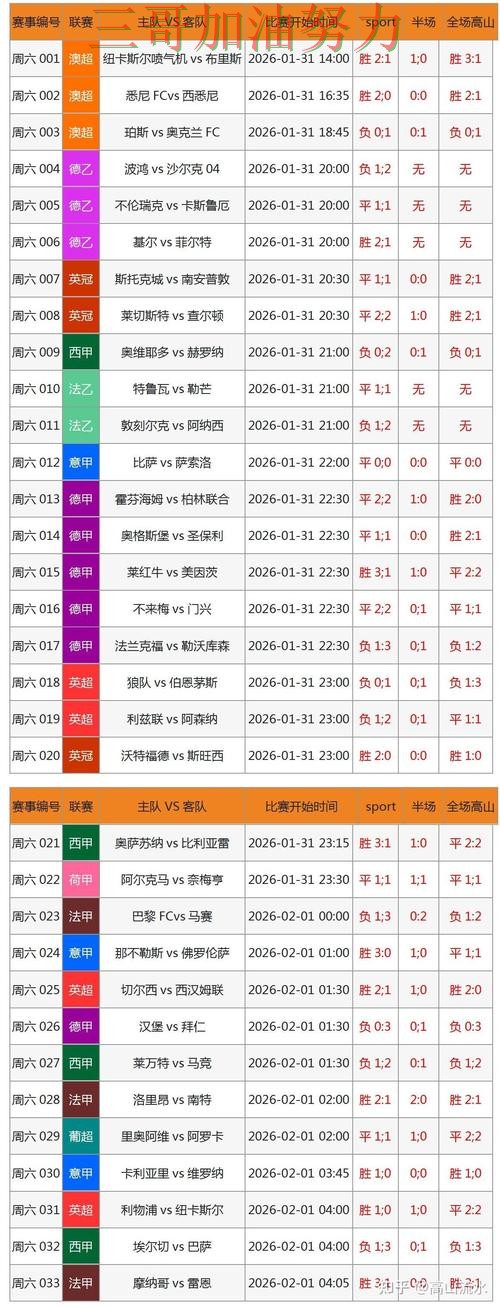 世界杯买球网站是否值得用如何选?结合数据分析一次讲透(FIFA World Cup 2026) 世界杯买球网站是否值得用如何选?结合数据分析一次讲透(FIFA World Cup 2026)