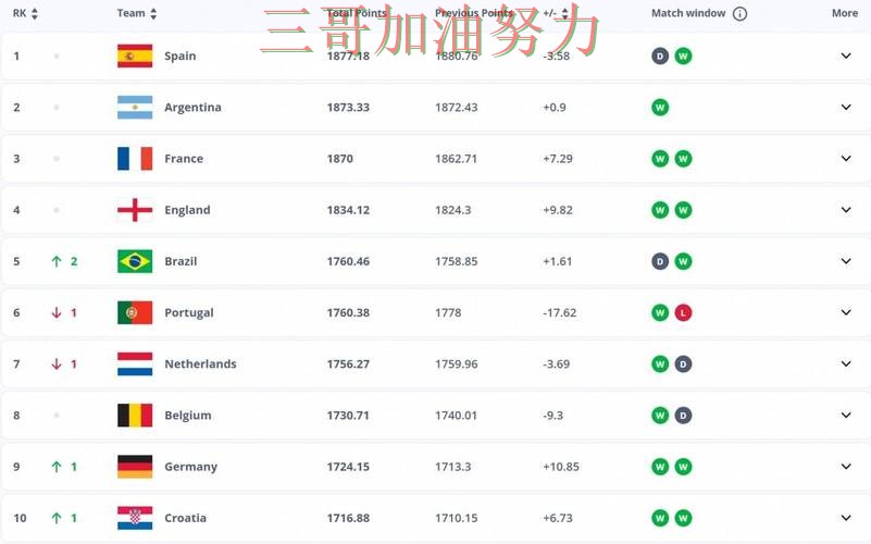 世界杯投注平台哪个好？围绕用户反馈+直播体验做一次全面分析（FIFA World Cup 2026）