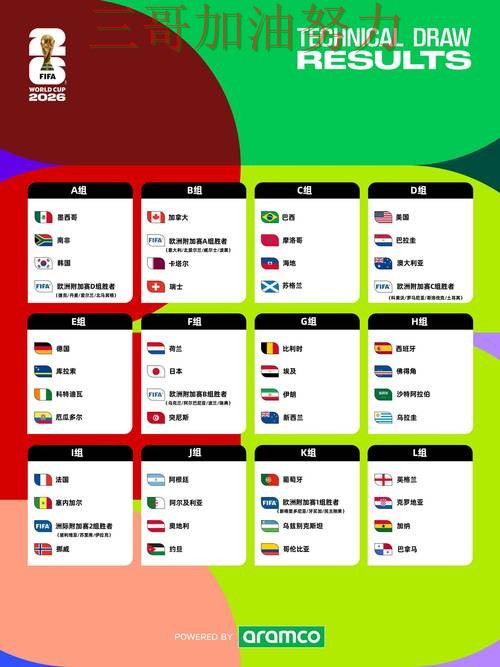 世界杯买球网站如何操作？全面评测带你了解（World Cup 2026）