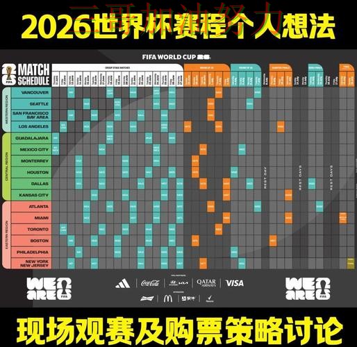 世界杯竞猜怎么玩靠谱吗?深度解析结果来了(World Cup 2026) 世界杯竞猜怎么玩靠谱吗?深度解析结果来了(World Cup 2026)