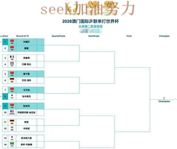 世界杯竞猜网站全面分析报告:速度测试+直播与实际体验总结 - 世界杯全球总决赛 世界杯竞猜网站全面分析报告:速度测试+直播与实际体验总结 - 世界杯全球总决赛