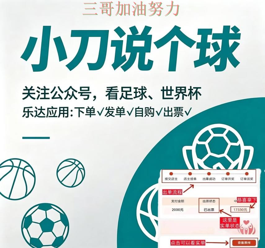 世界杯买球怎么玩？最新盘点带你了解（World Cup 2026）